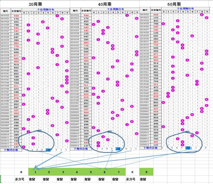 会员资料 第178页