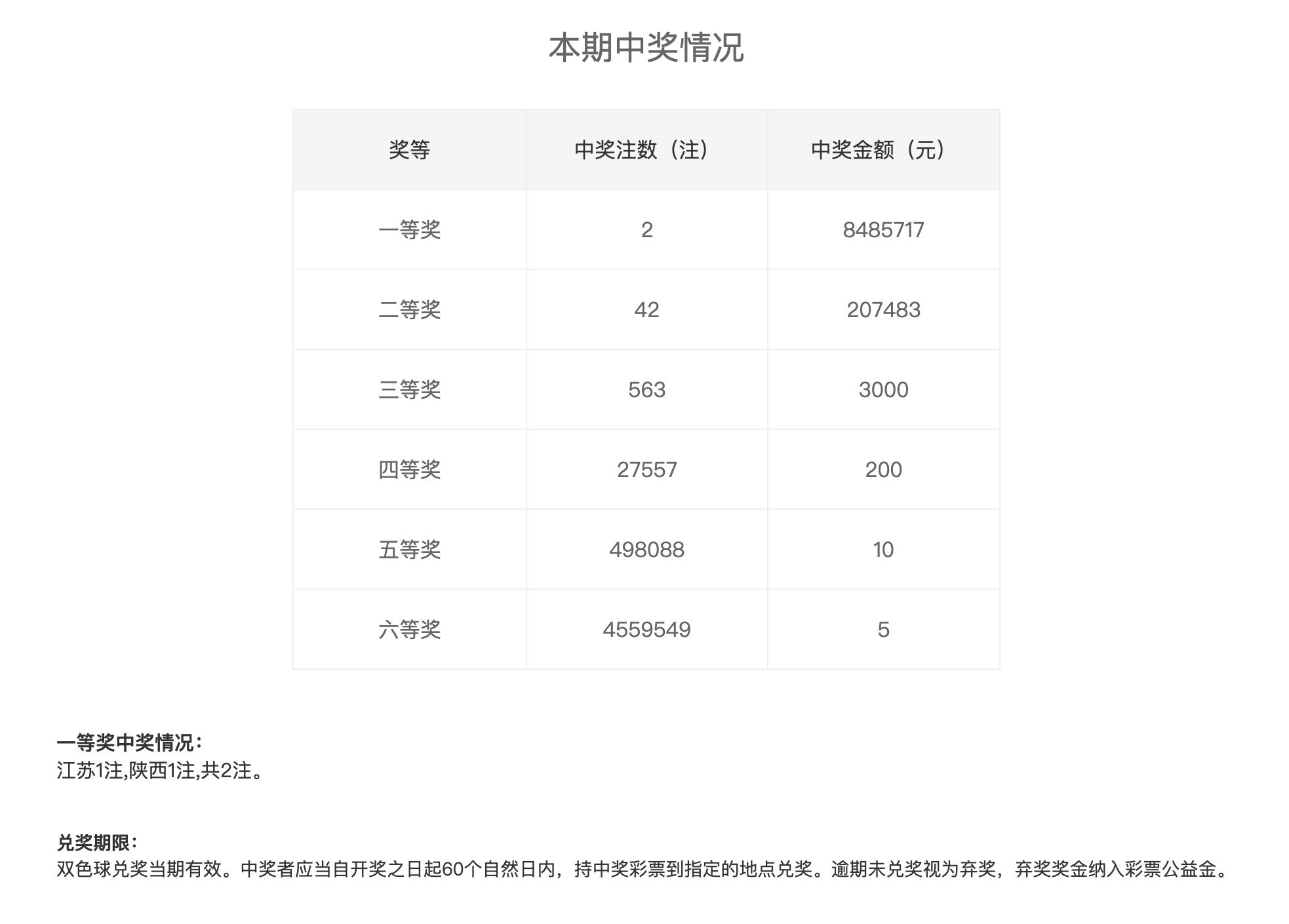 江苏七位数，历史开奖号码公告的深度解析