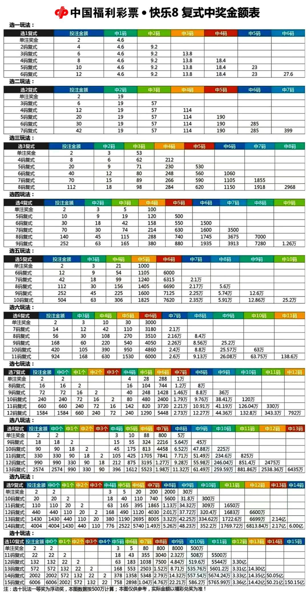 免费资料 第179页