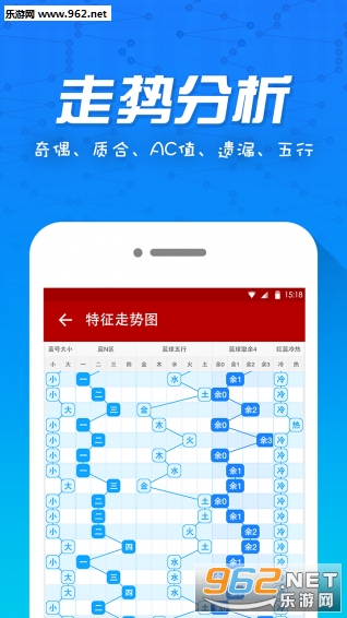 分析与实战技巧