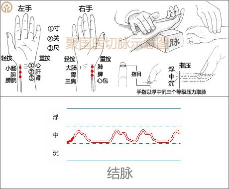 福彩3D号码对照表，揭秘中奖秘诀与理性投注指南