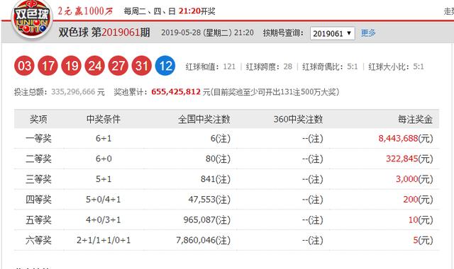 下一期双色球蓝球的智慧之选，科学预测与理性投注的完美结合