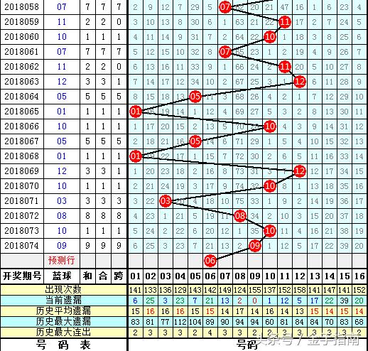 2018年双色球第35期开奖揭秘，梦想与现实的碰撞