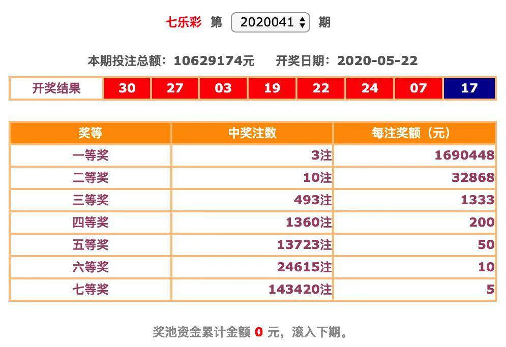 华东15选6今日开奖结果查询，揭秘彩票背后的数字游戏与期待