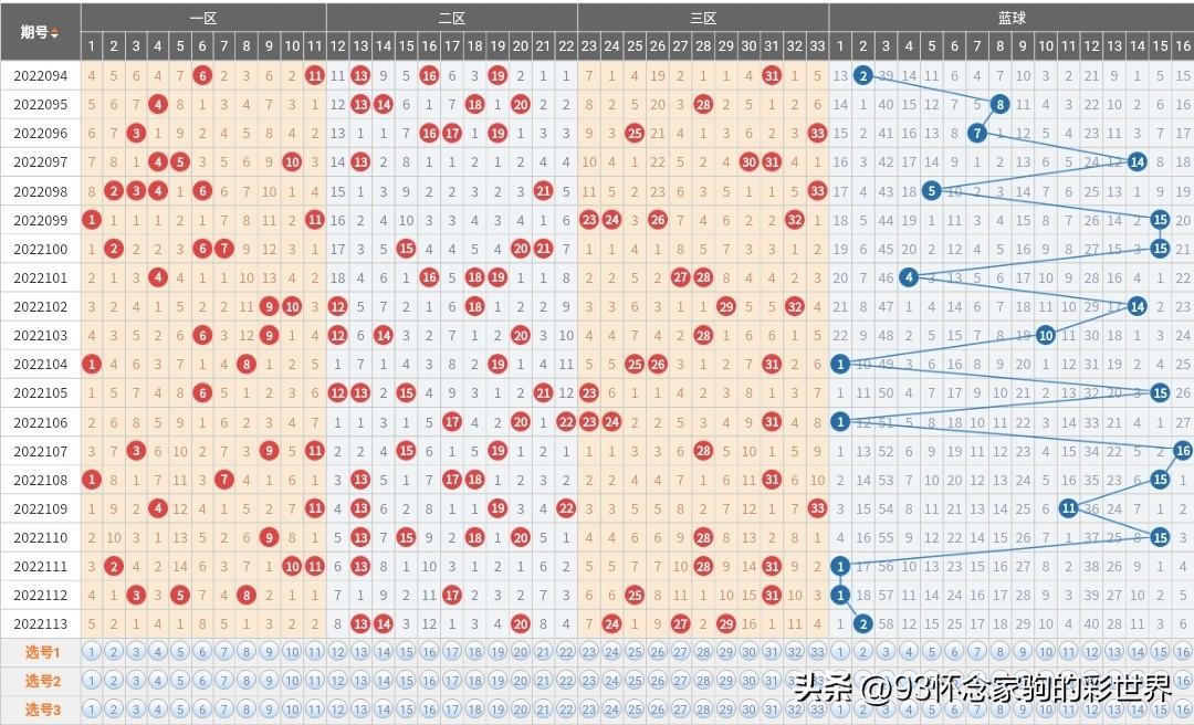 2018年第5期双色球开奖结果揭晓，梦想与幸运的碰撞