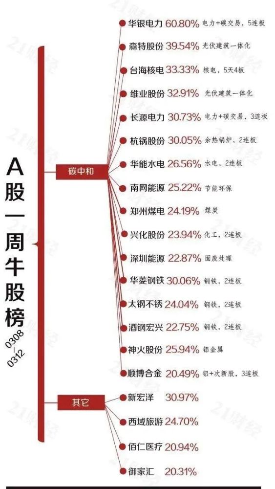 澳门49彩图库