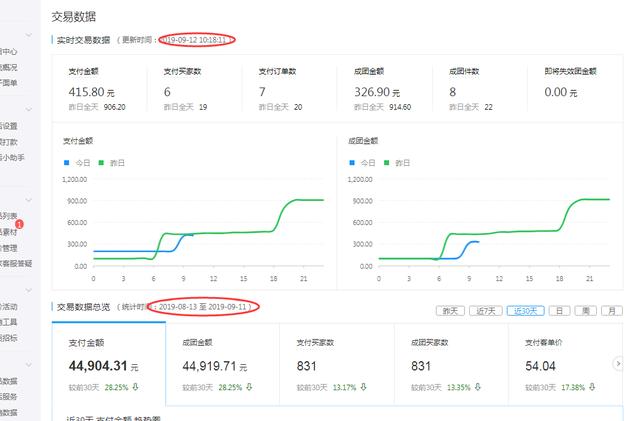 七乐彩走势图深度解析，最近30期的数字奥秘与趋势探索