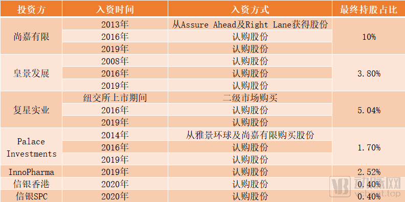 2 同步开奖