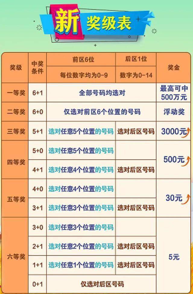 会员资料 第106页