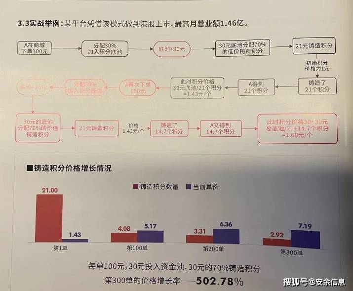 排列五坐标连线走势图专业版，深度解析与实战应用