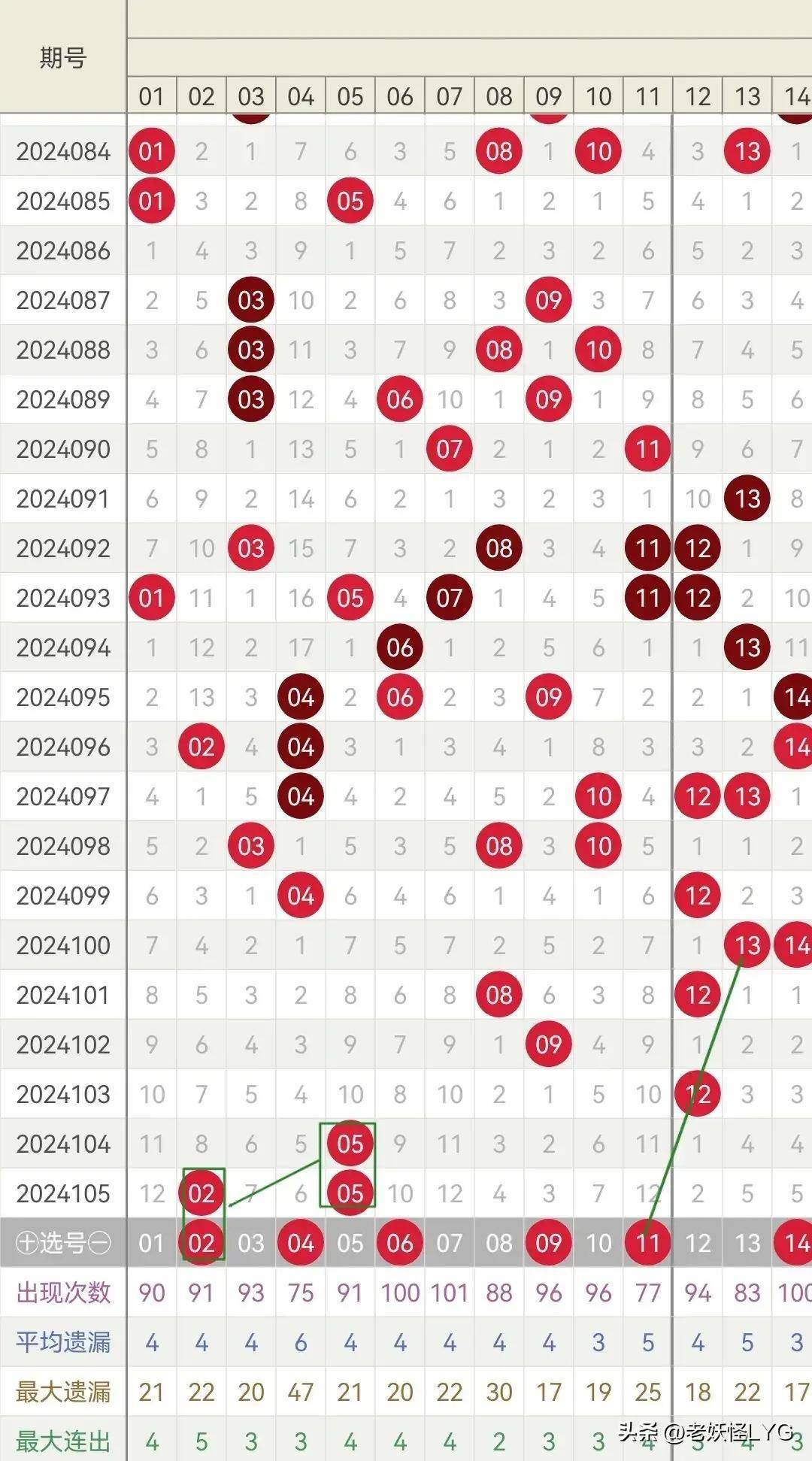 2037年双色球第19期开奖揭晓，幸运数字点亮梦想之光