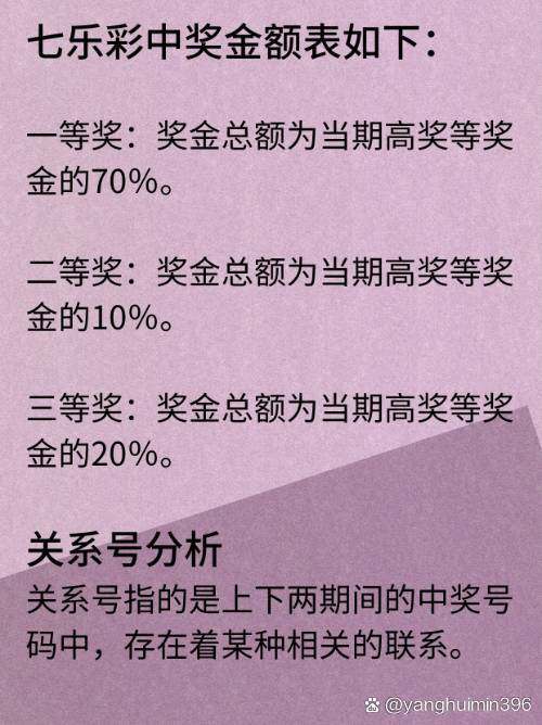 七乐彩中奖查询表，解锁幸运密码的实用指南