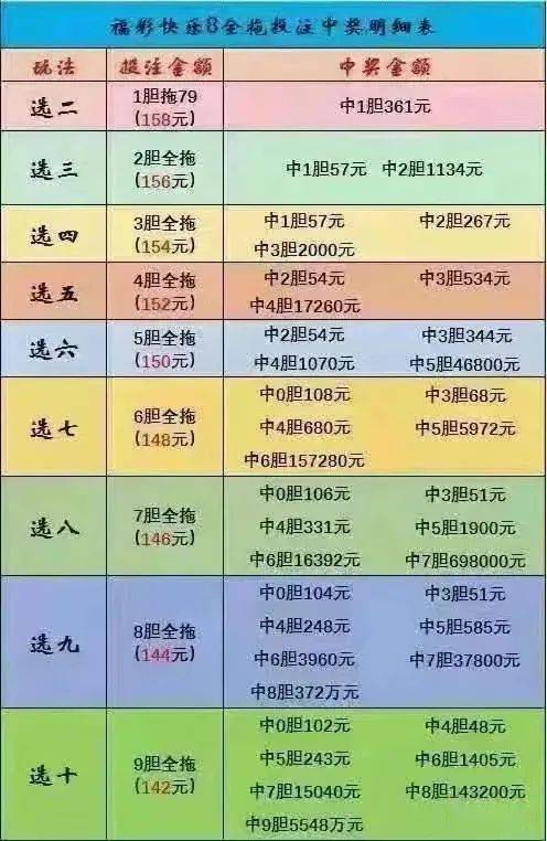 探索体彩31选7，揭秘开奖号码背后的奥秘与乐趣