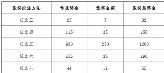 快乐12，浙江彩民的幸运之旅与走势图解析