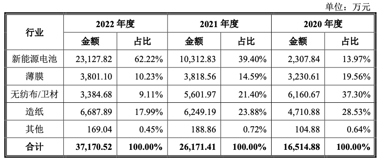 科学逻辑与理性分析