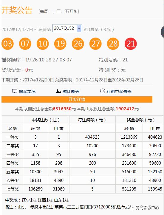 2017年双色球第35期开奖结果回顾与查询指南