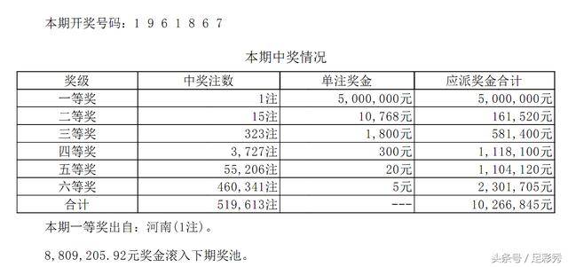 今晚揭晓！七星彩开奖号码最新出炉，探索数字背后的幸运奥秘