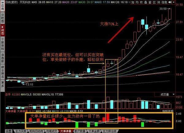 探索上海福彩天天选四的奇妙走势，数字背后的奥秘与乐趣