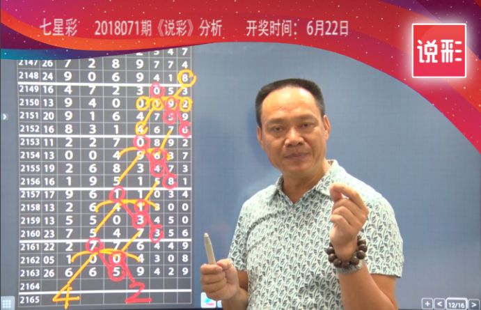 七星彩，探寻最近30期历史开奖号码的奥秘