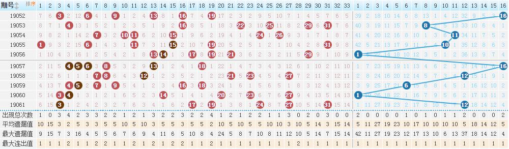 探秘双色球27期开奖结果，揭晓幸运数字的瞬间