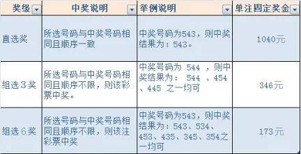 用户资料 第169页