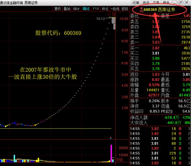 3D最新开奖结果走势图连线，透视数字背后的奥秘