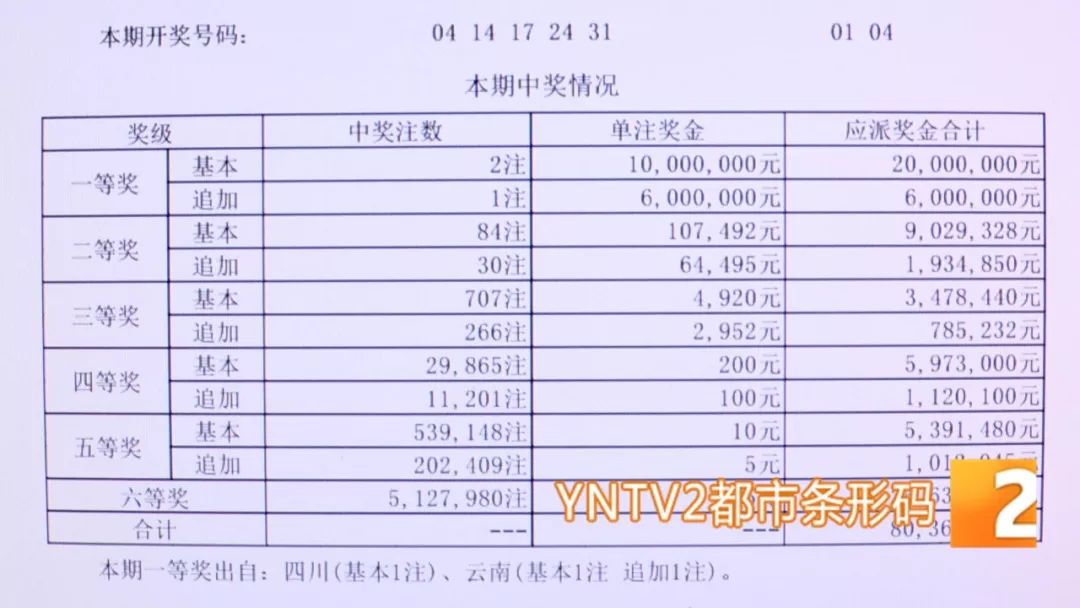 会员资料 第163页