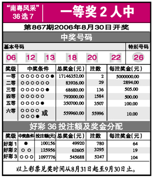 免费资料 第164页