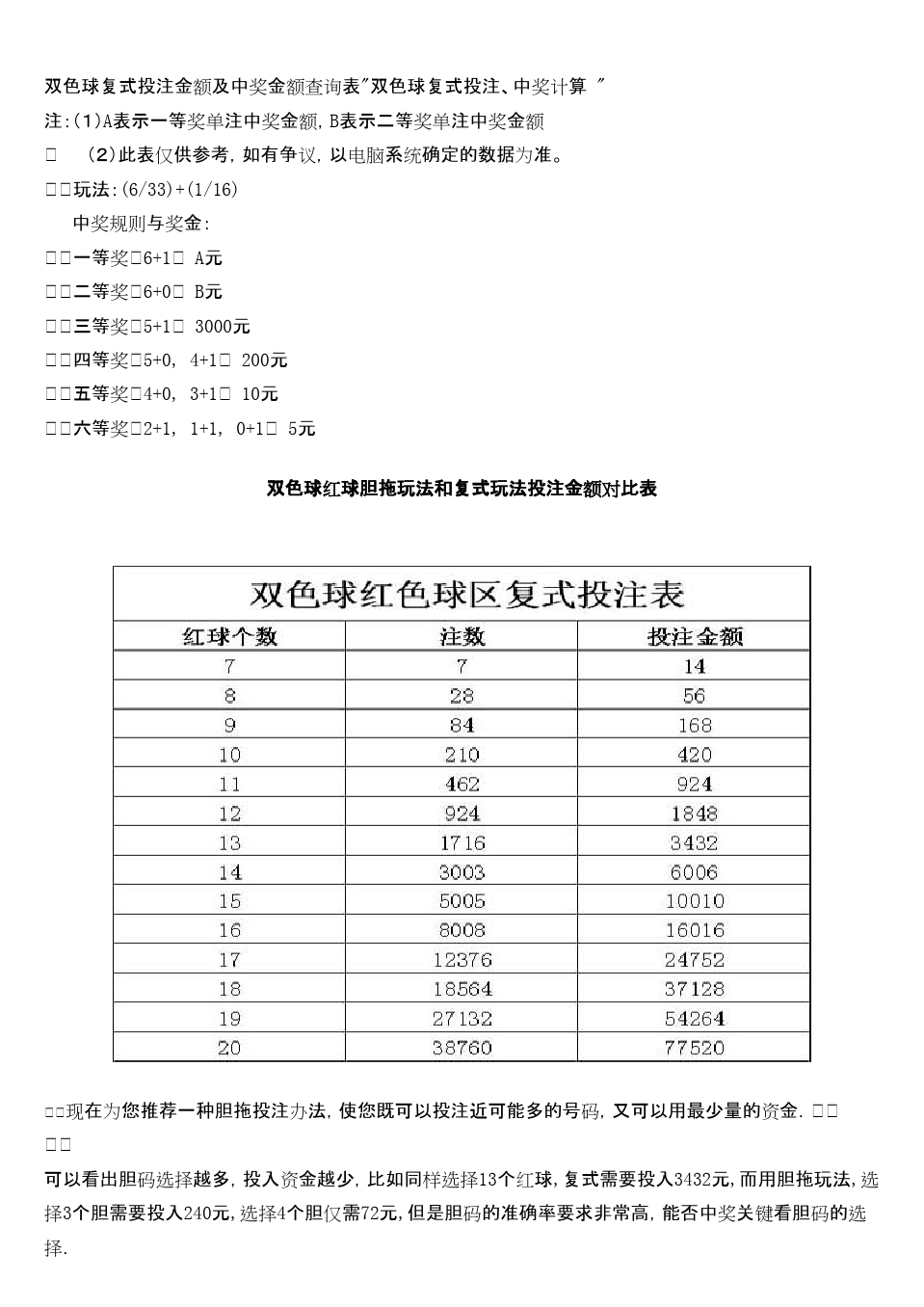 20713期双色球，梦想与幸运的碰撞