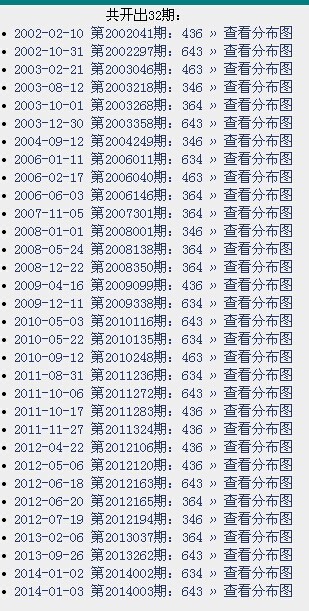 福彩3D，揭秘近102期开机号码与试机号的奥秘