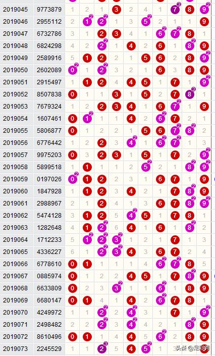 探索T星彩的神秘世界，揭秘开奖结果与数字背后的故事