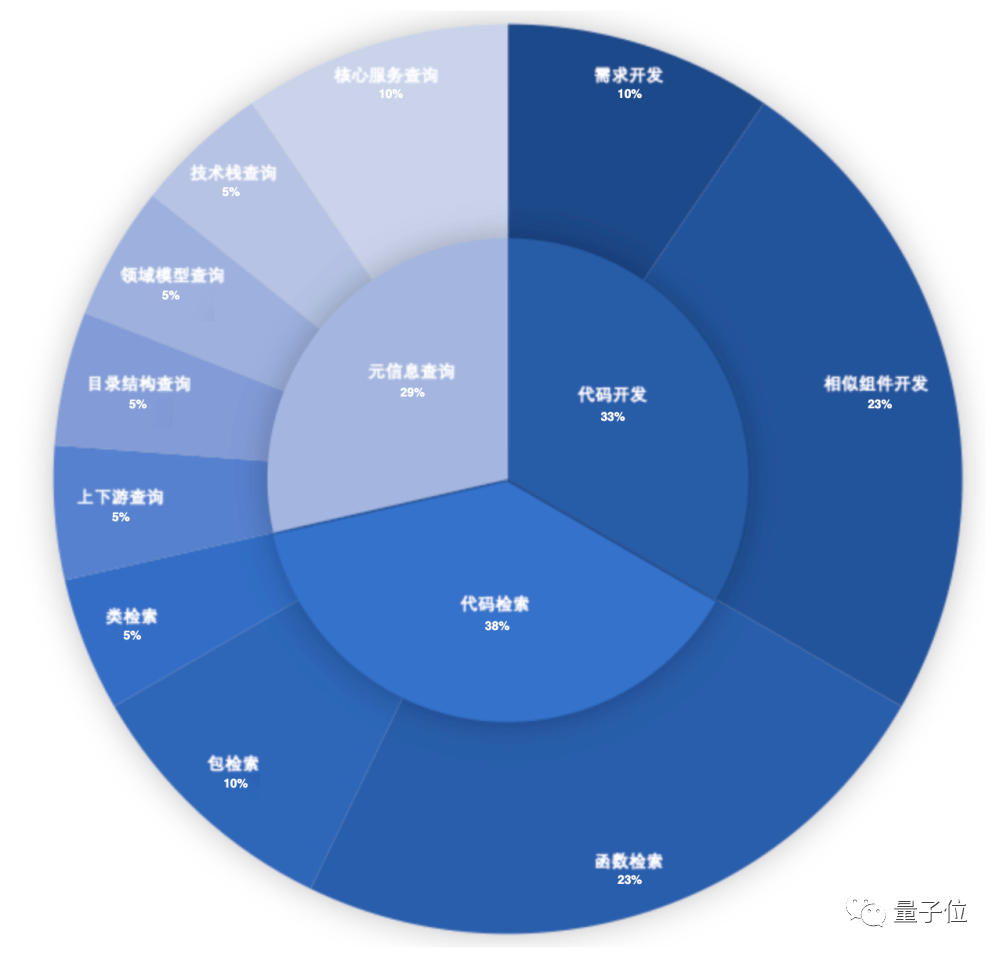 福彩3D预测分析软件，理性投注的智能助手