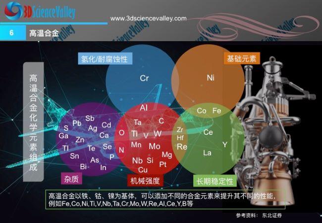 免费资料 第161页