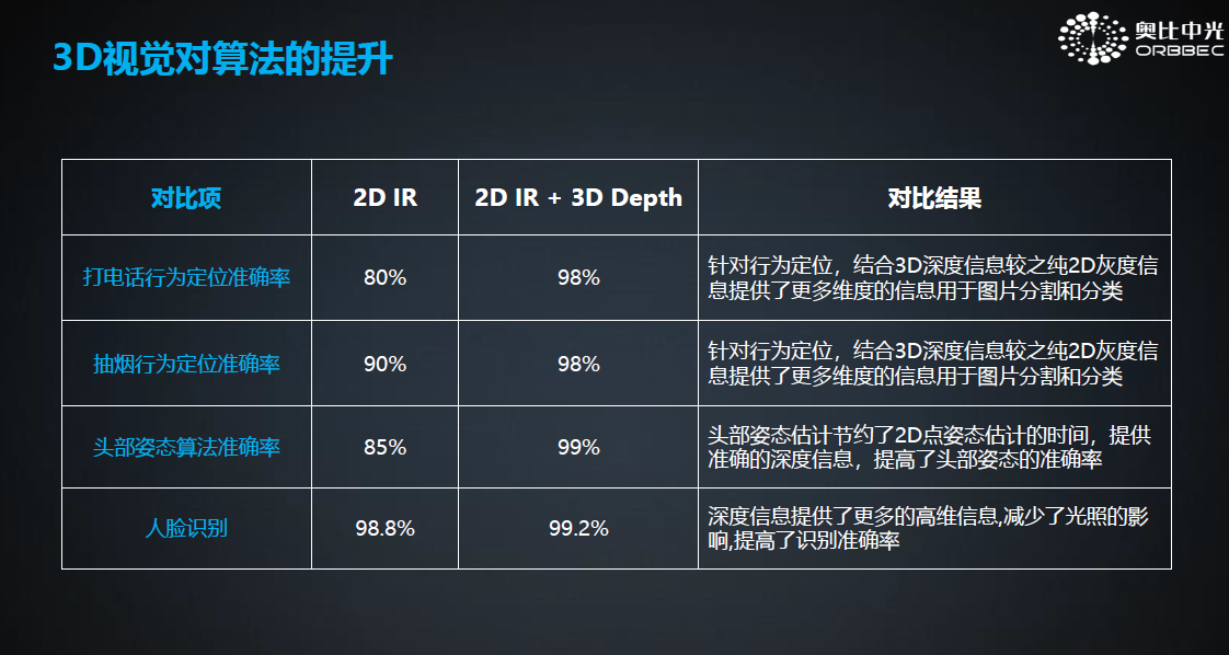 3D预测，揭秘最准专家的精准洞察