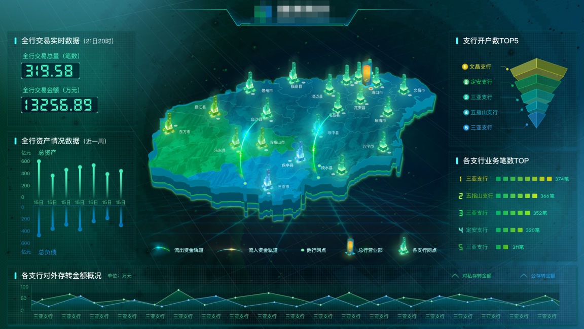 3D综合走势图带图表专业版，数据可视化新时代的利器