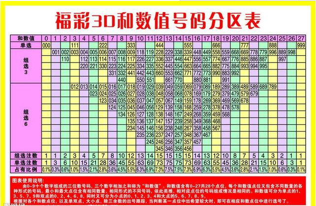 免费资料 第161页