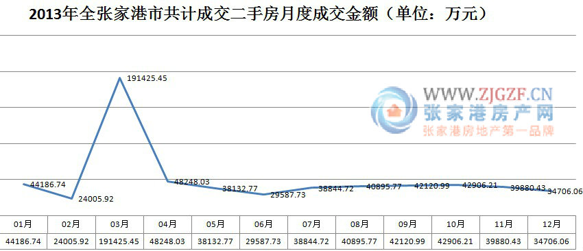 用户资料 第166页