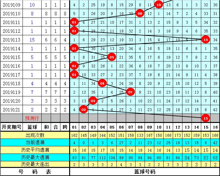 1月27日双色球开奖结果揭晓，幸运数字照亮梦想之路