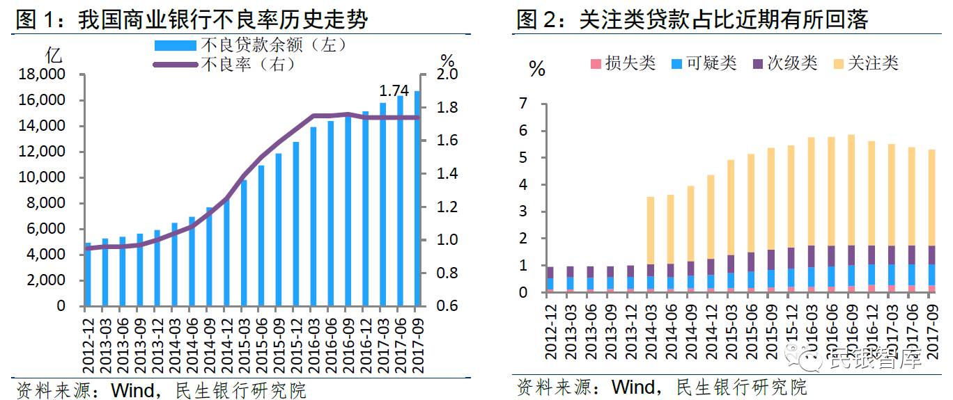 澳门2035六开彩