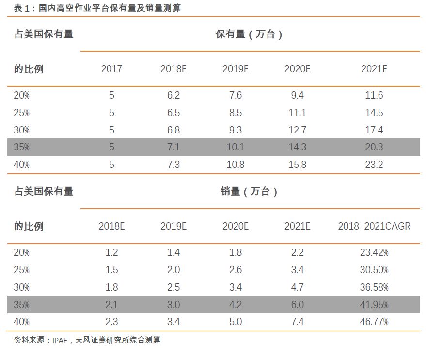 免费资料 第161页