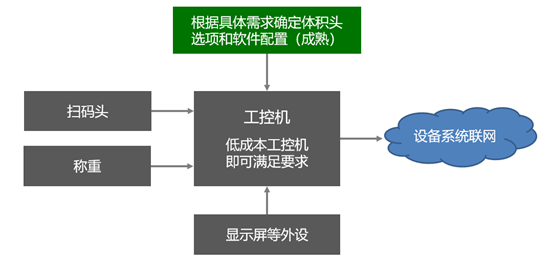 詹天佑与3D胆码预测，科技与传统智慧的跨界融合