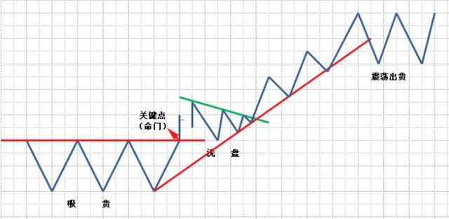 七乐彩走势图，解锁幸运密码，助你一定牛