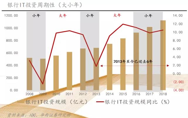 幸运农场走势图50期，揭秘数字游戏中的策略与机遇