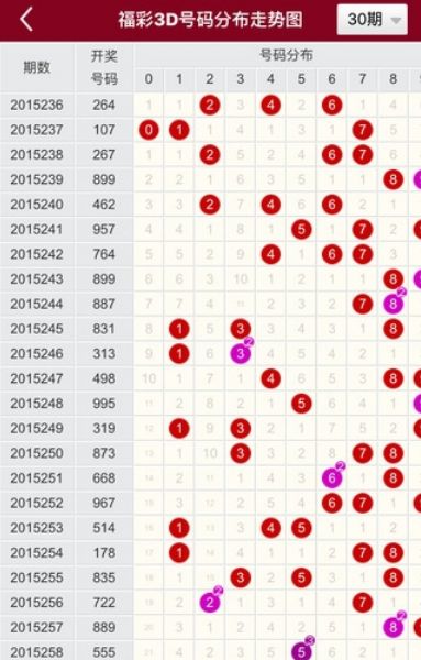 乐彩17500cn论坛，数字彩票的智慧交流平台