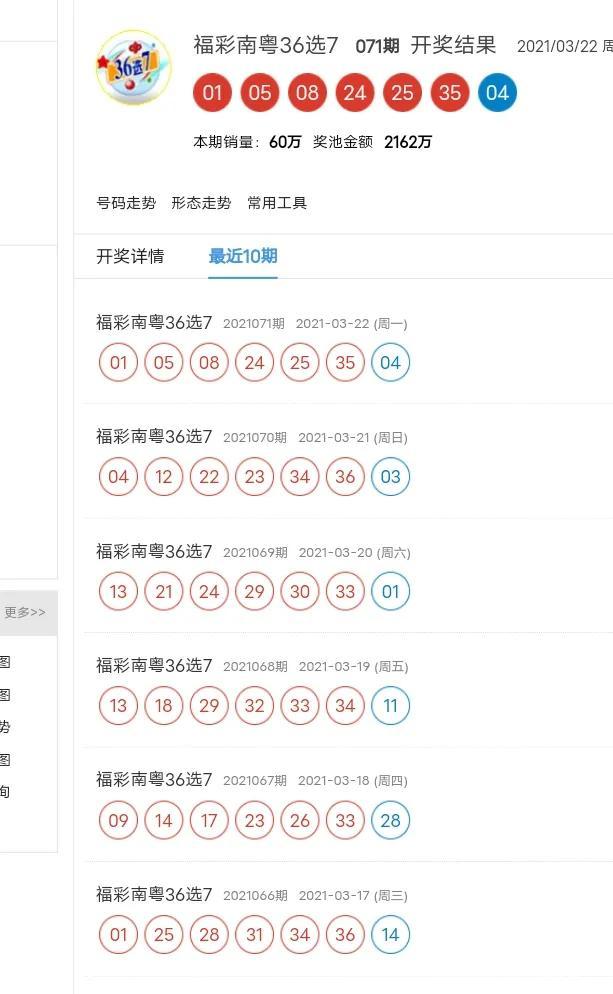 探索南粤风采，揭秘36选7与好彩的奖金魅力