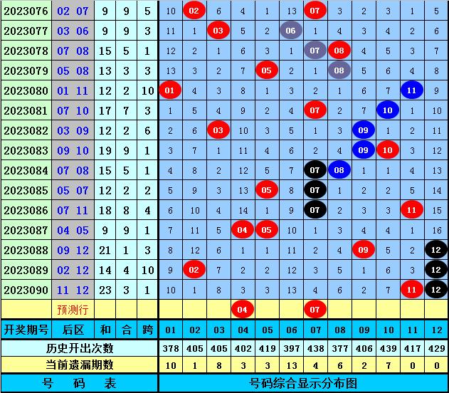 探索大乐透追加，梦想与现实的精彩碰撞