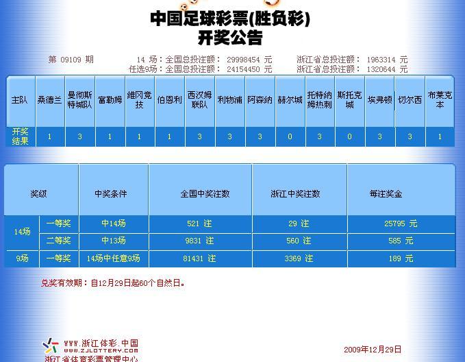 足彩胜负14场，揭秘开奖结果查询全攻略