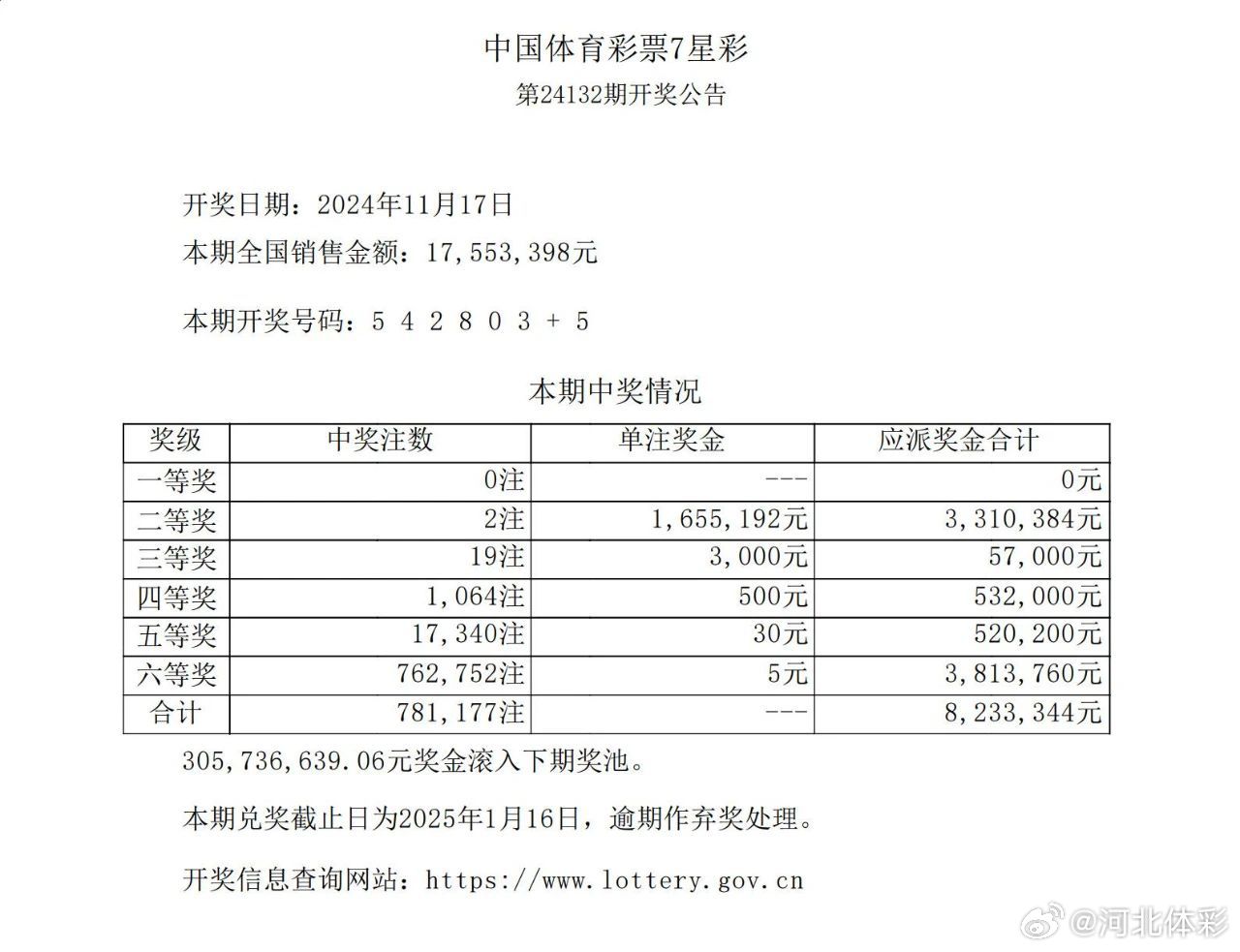 探索体彩31选7，揭秘开奖时间与背后的故事