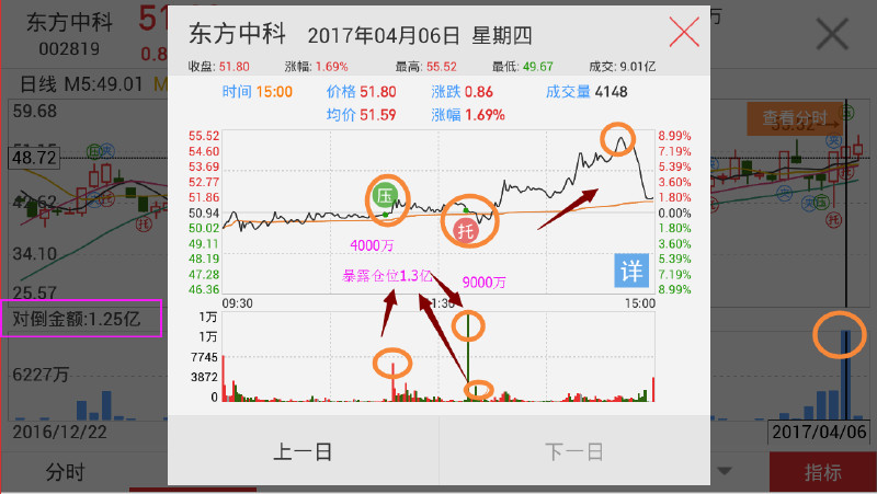 探索双色球近30年走势，揭秘数字背后的奥秘