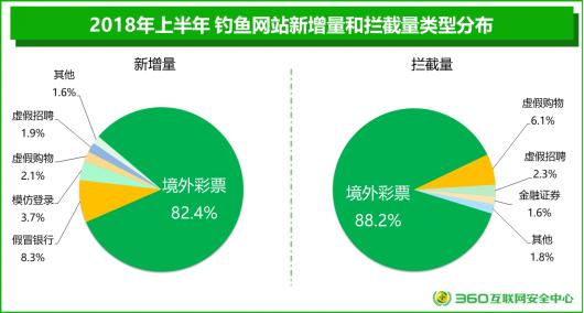 彩票360，解锁数字游戏中的惊喜与梦想